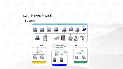 银行系统设计方案[银行系统设计方案模板]