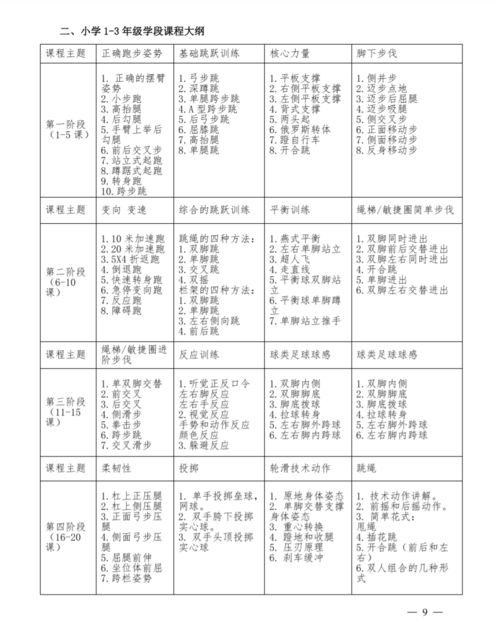 小学教育活动设计方案[小学教育活动设计方案模板]