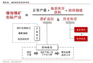 设计方案例分享[设计方案例分享怎么写]