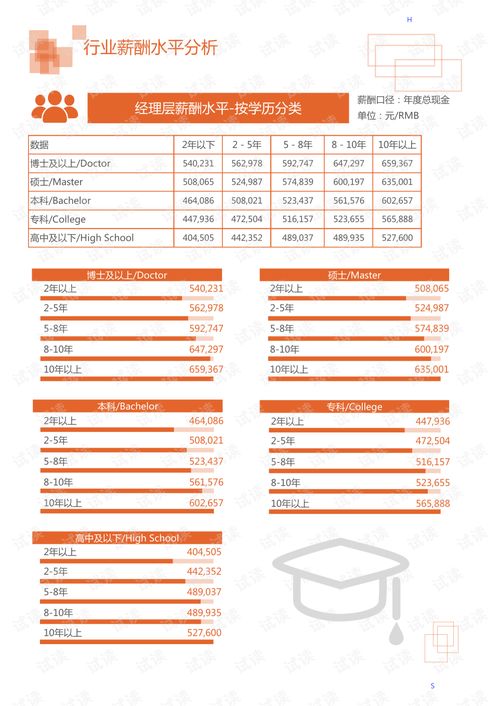 设计单位汇报完设计方案[设计单位汇报设计方案甲方发言]