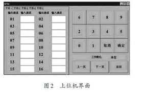 数字解码设计方案[数字解码矩阵示意图]