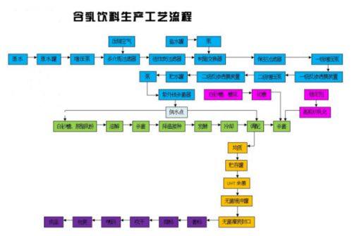 设计方案尺寸思路[设计尺寸如何选择]