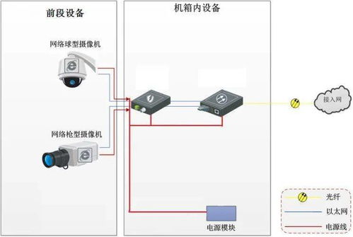 设计方案的视频[设计方案视频专业术语]