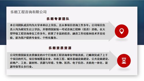 项目谋划设计方案[项目谋划设计方案范文]