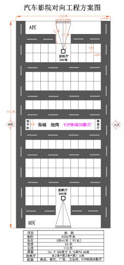 车辆信息设计方案[汽车信息装置有哪些]