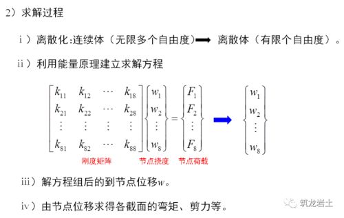 算法课件设计方案[算法课件设计方案怎么写]