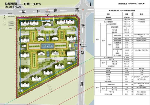 房屋设计的概念,房屋设计的概念及特点