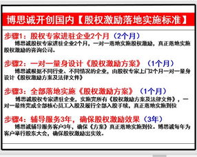 施工股权设计方案[施工股权设计方案怎么写]