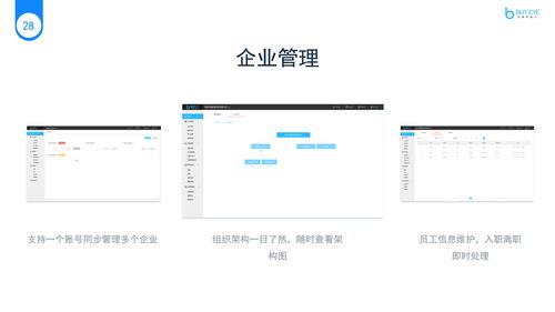 软件开发怎么揽客户,软件开发公司怎么去找客户