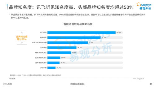 软件开发多大退休,软件行业多少岁退休