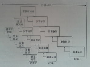 福建挑选软件开发模型,福建挑选软件开发模型有限公司