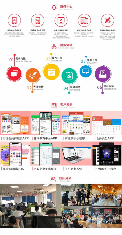 榆树app与软件开发,榆林软件开发公司