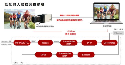 什么是软件开发方案,软件开发是指什么