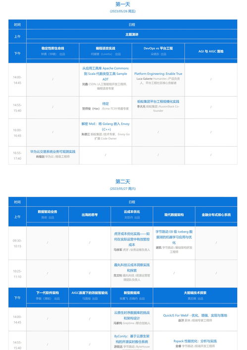 广州软件开发个人,广州软件开发个人招聘信息