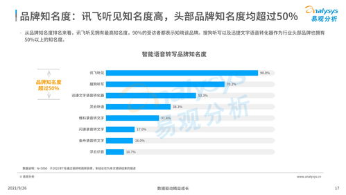 深圳手表市场软件开发,深圳批发手表市场进货渠道