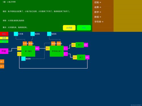 大学基础编程软件开发,大学基础编程软件开发实训报告