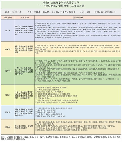 合肥软件开发学习,合肥学软件的培训机构