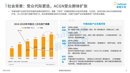 漳平软件开发外包价格,软件开发人员外包报价表