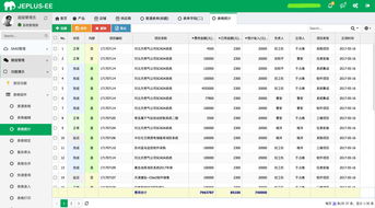 3种软件开发方法,软件开发三种方法