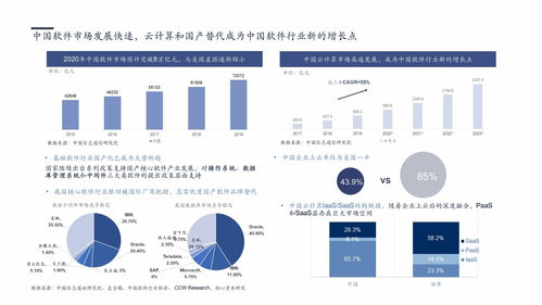 金现代软件开发跳槽,金现代加班多吗