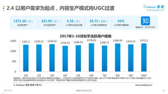 软件开发付款阶段,软件开发付款阶段是什么