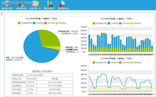 软件开发项目在哪备案,软件开发许可证怎么办理