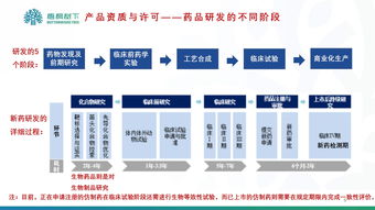 平安软件开发招聘流程,平安公司软件