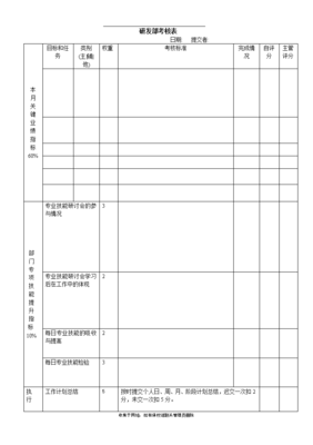 软件开发评价项目kpi,软件开发 kpi