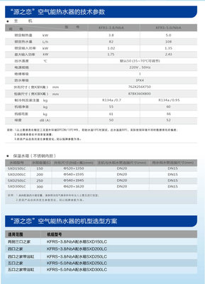 格力软件开发加班情况,格力程序员招聘