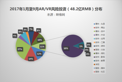 软件开发和游戏区别,游戏设计和软件开发有什么区别