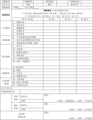 软件开发招聘面试内容,软件开发面试题目100及最佳答案