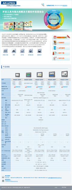 工业软件开发web,工业软件开发技术专业