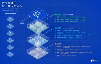 bat软件开发团队架构,软件开发团队组织架构