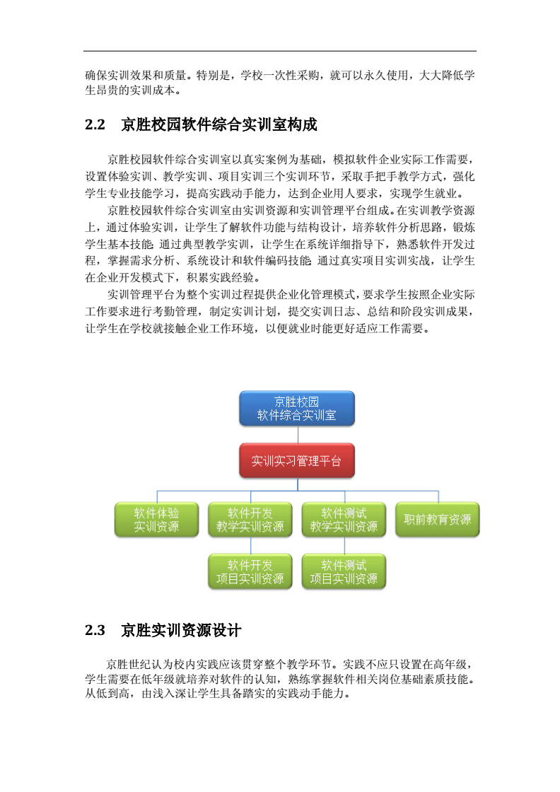 软件开发的产品思路,开发软件有哪些思路想法