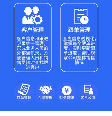 crm软件开发详细设计,crm软件faq