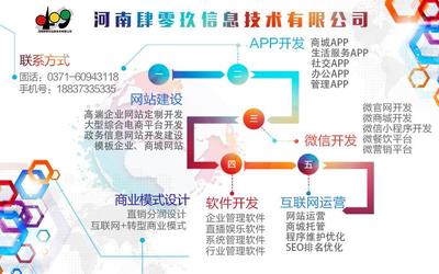 商城软件开发流程步骤,商城app开发需要多少钱