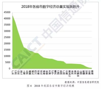 江西其他软件开发,江西软件科技有限公司