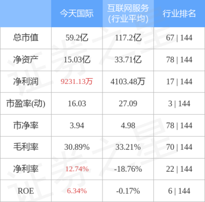 负债规划软件开发,负债管理软件