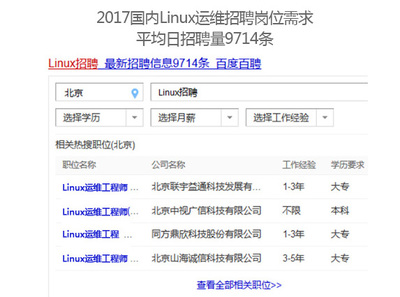 linux软件开发主管招聘,linux软件开发经理招聘