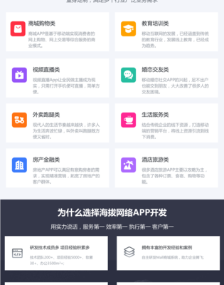 绍兴app软件开发计划,绍兴app软件开发计划在哪里