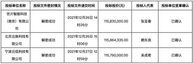 高平软件开发商,高平软件开发商排名