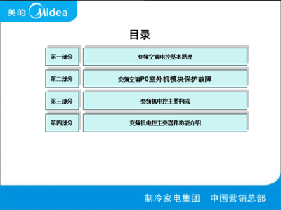 美的集团电控软件开发,美的集团电控软件开发工程师