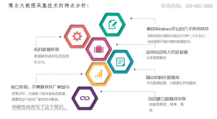 知名专业软件开发工期,软件开发工时费一般是多少