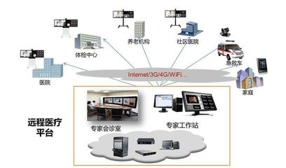 日本first软件开发,日本软件开发怎么样