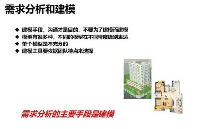 软件开发建模手段,软件模型开发