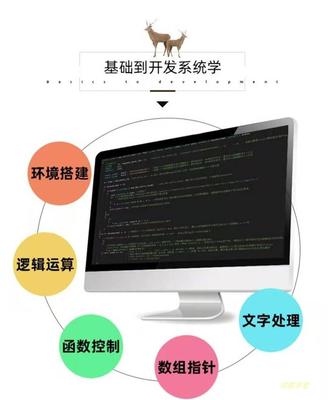 系统软件开发学习,系统应用软件开发