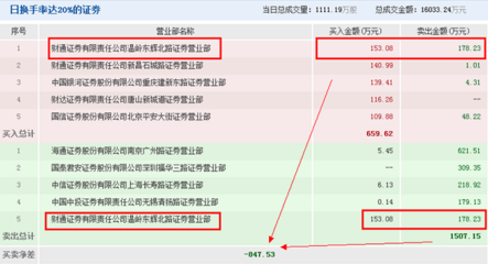 计算软件开发的劣势,软件开发的优缺点