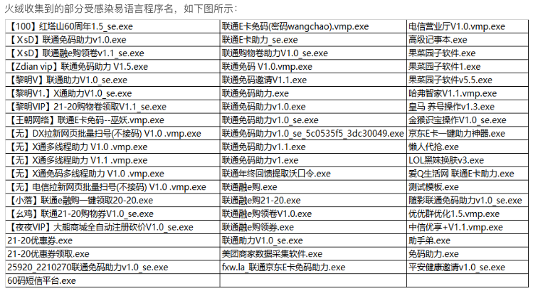 微软支付软件开发,微软付费技术支持多少钱