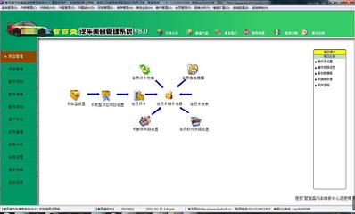 汽车软件开发用什么软件,车辆软件开发流程