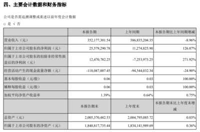 嵌入家电设计软件开发,嵌入式开发智能家居